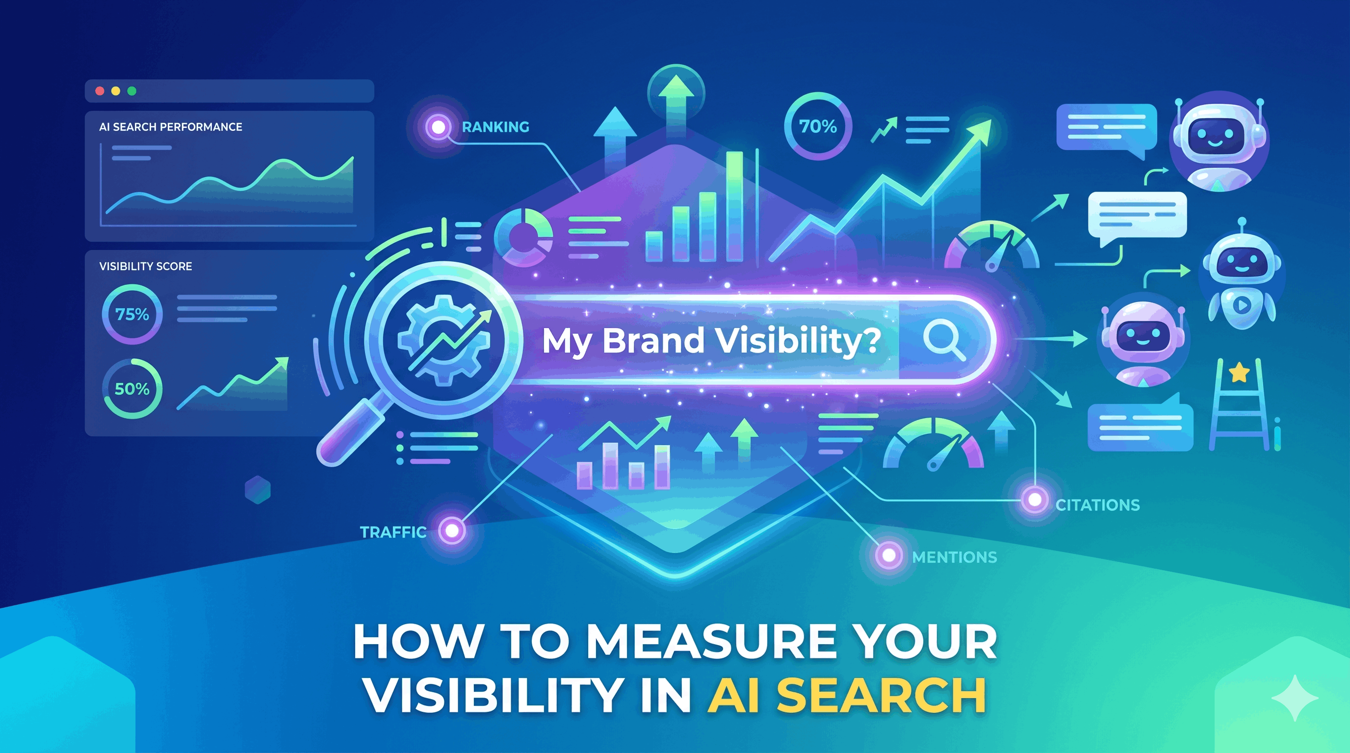 How To Measure Your Visibility in AI Search